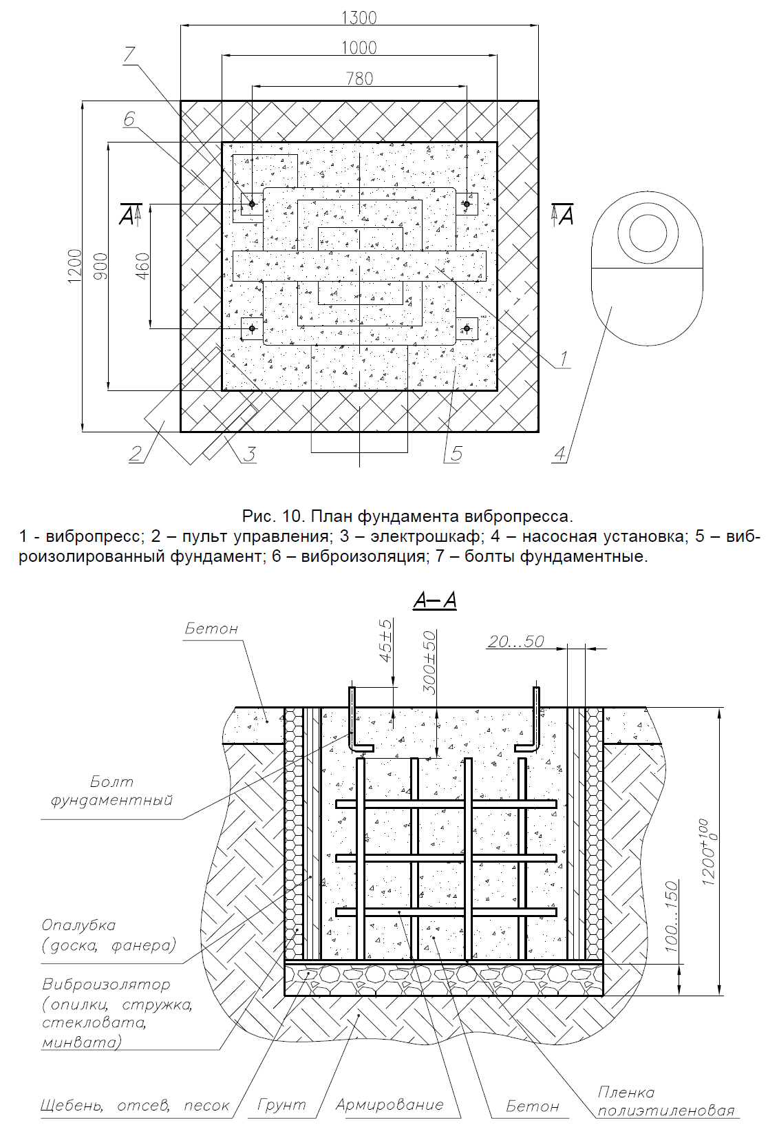 План фундамента Кондор-2 План фундамента Кондор-2